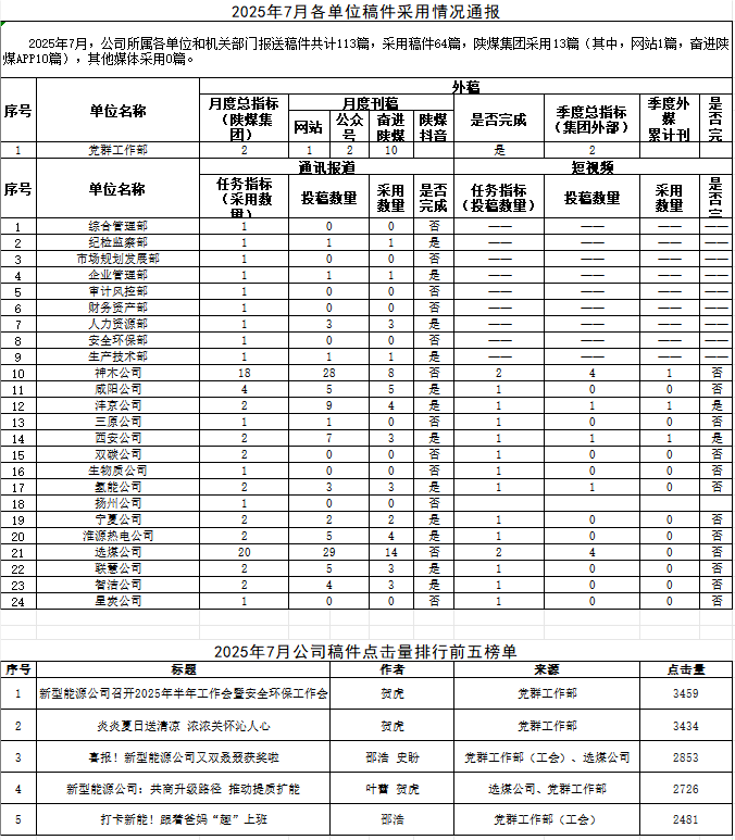 101757490642132106.png QQ_1757490636788.png