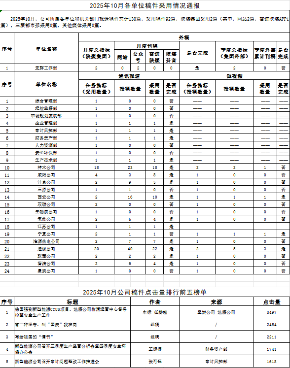 251764031527113857.png c5faf1afd7109872f2ff0123660d2815.png