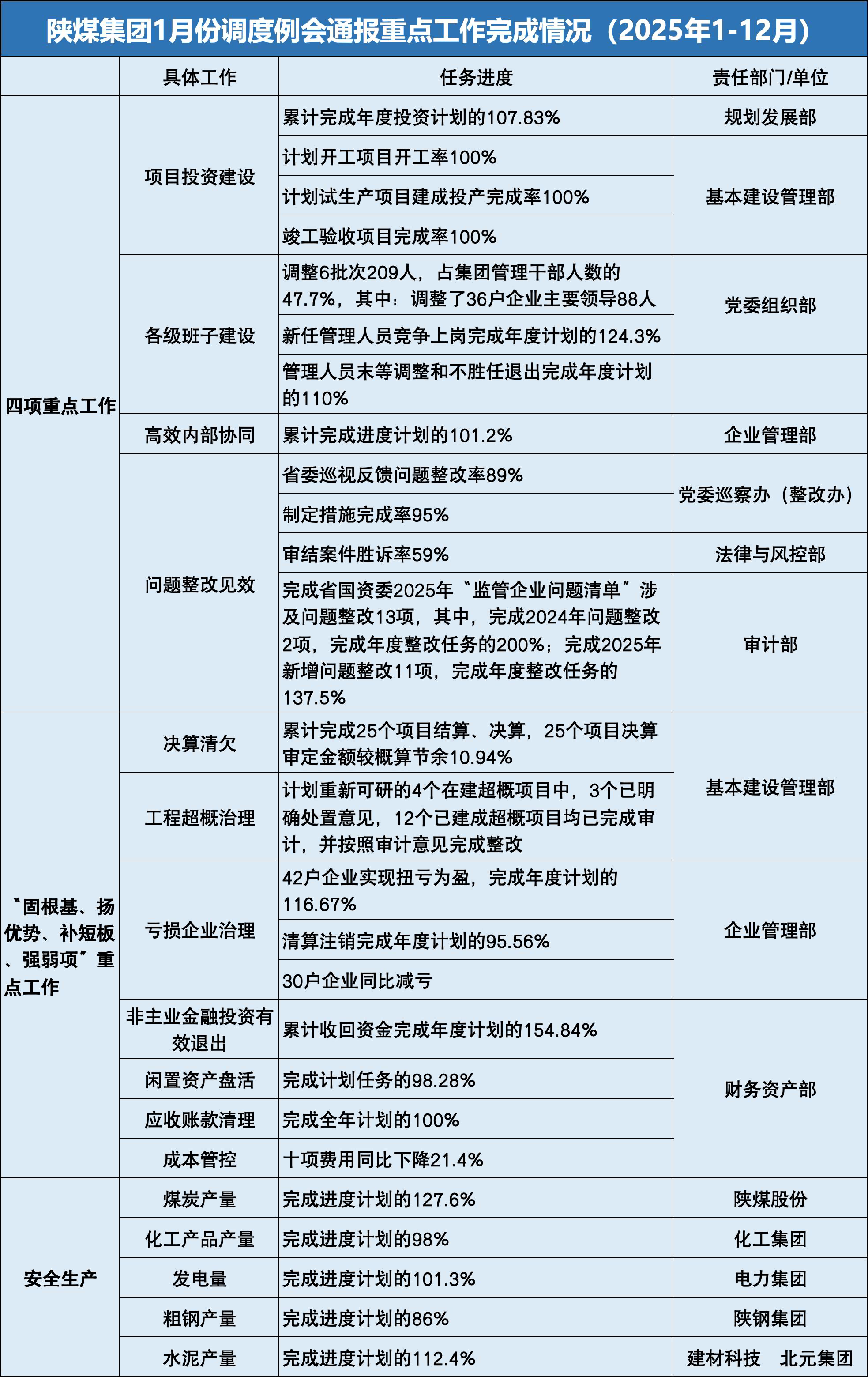 101768049744714038.png 名單.png